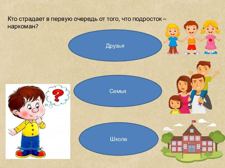 Кто страдает в первую очередь от того, что подросток –наркоман? Друзья Семья Школа