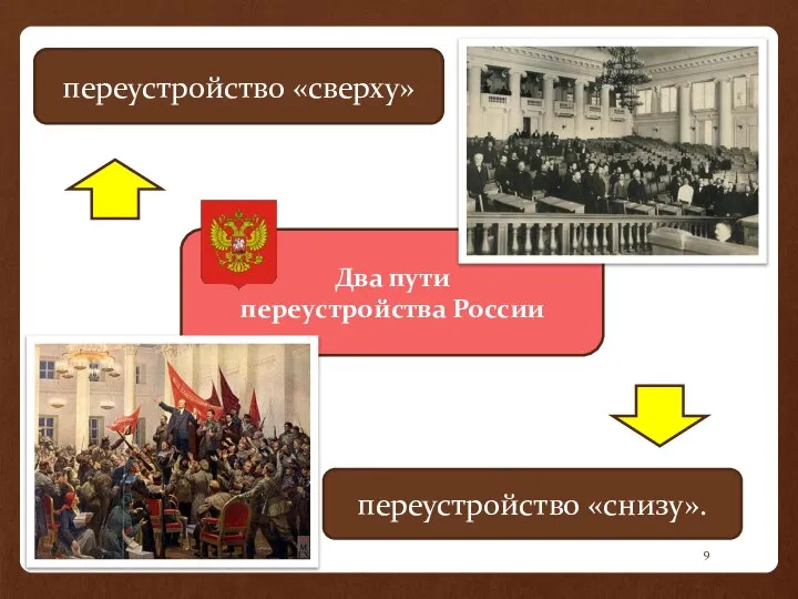Два пути переустройства России переустройство «сверху» переустройство «снизу».