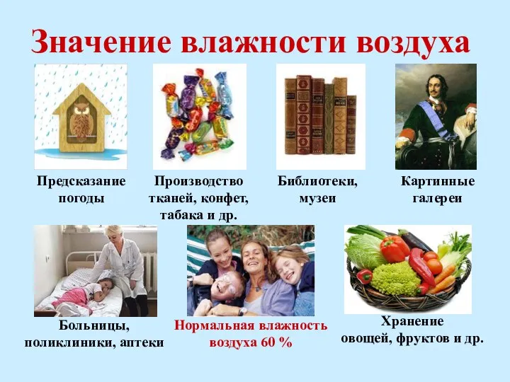 Значение влажности воздуха Предсказание погоды Производство тканей, конфет, табака и др.