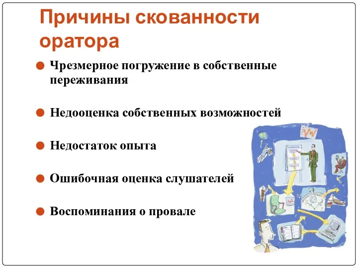 Причины скованности оратора Чрезмерное погружение в собственные переживания Недооценка собственных возможностей