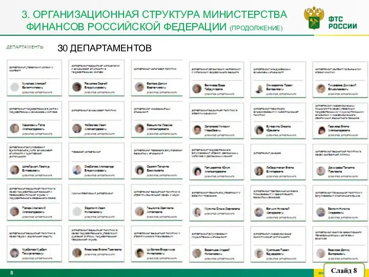 3. ОРГАНИЗАЦИОННАЯ СТРУКТУРА МИНИСТЕРСТВА ФИНАНСОВ РОССИЙСКОЙ ФЕДЕРАЦИИ (ПРОДОЛЖЕНИЕ) З0 ДЕПАРТАМЕНТОВ Слайд 8