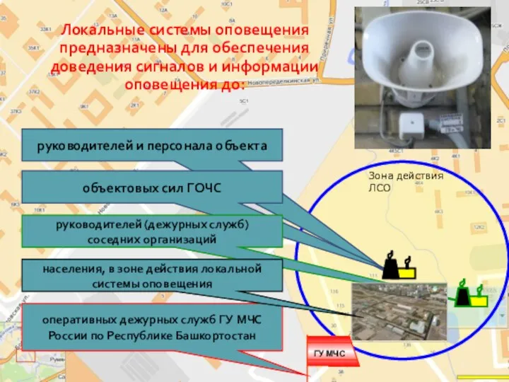 Локальные системы оповещения предназначены для обеспечения доведения сигналов и информации оповещения