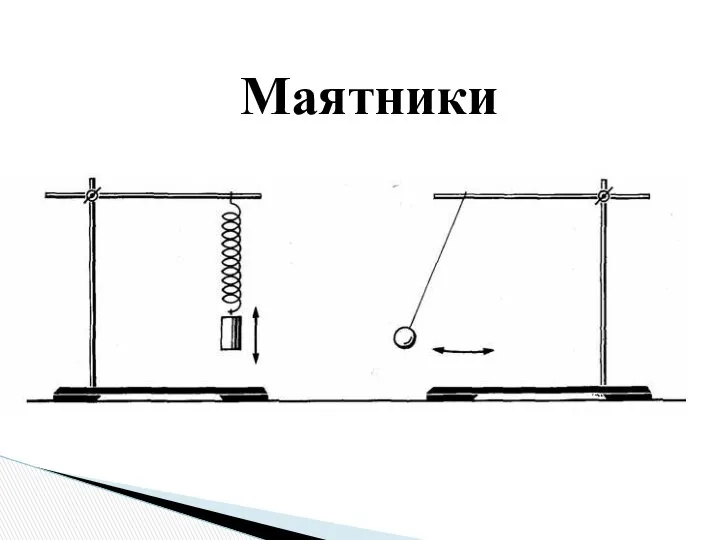 Маятники