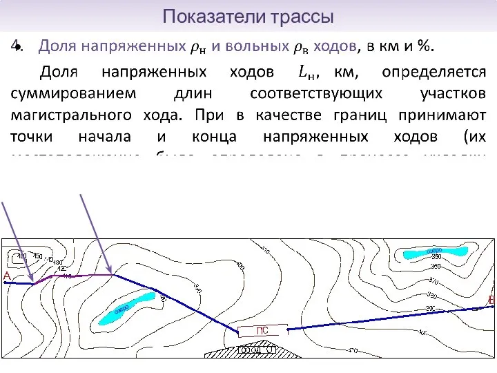 Показатели трассы