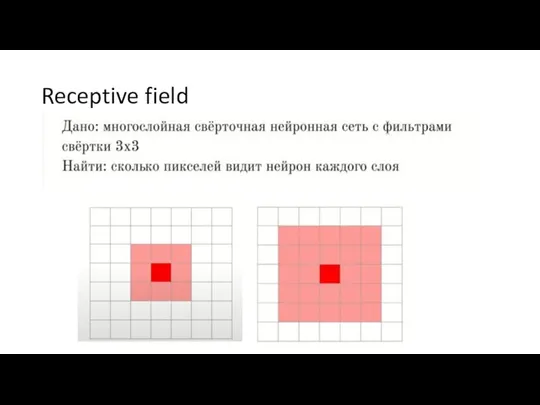 Receptive field