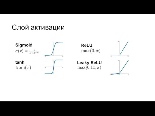 Слой активации