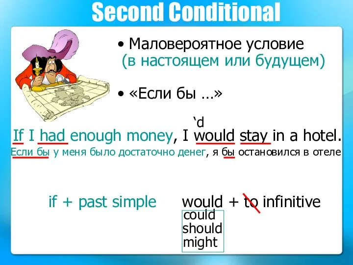 Your Topic Goes Here Your subtopic goes here Second Conditional «Если