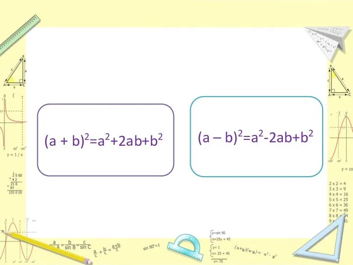 (a – b)2=a2-2ab+b2 (a + b)2=a2+2ab+b2