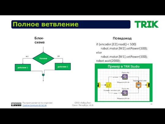 Полное ветвление if (encoder.[E2].read() robot.motor.[M2].setPower(100); else robot.motor.[M1].setPower(100); robot.wait(2000); Пример в TRIK