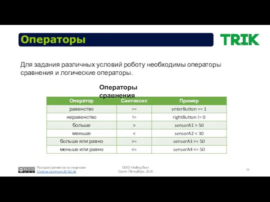 Операторы Операторы сравнения Для задания различных условий роботу необходимы операторы сравнения и логические операторы.