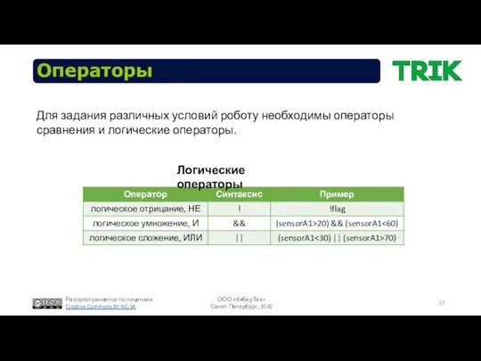 Операторы Для задания различных условий роботу необходимы операторы сравнения и логические операторы. Логические операторы