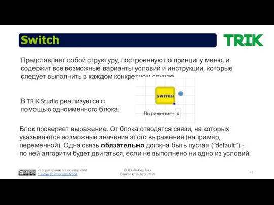 Switch Представляет собой структуру, построенную по принципу меню, и содержит все