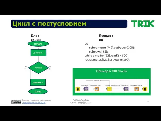 Цикл с постусловием Пример в TRIK Studio Условие действие 1 нет