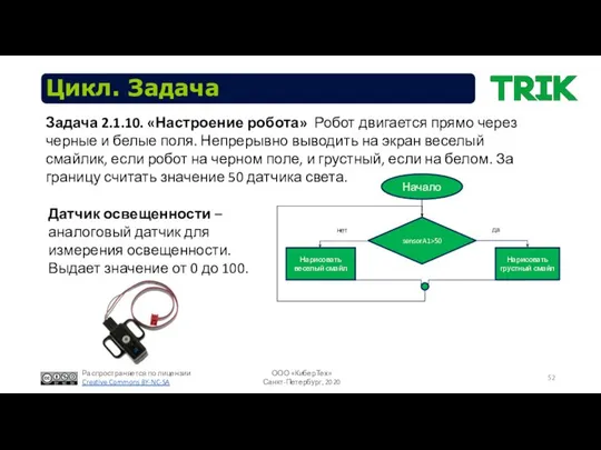 Цикл. Задача Задача 2.1.10. «Настроение робота» Робот двигается прямо через черные