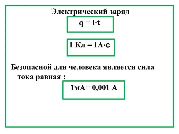 Электрический заряд q = I∙t 1 Кл = 1А∙с Безопасной для