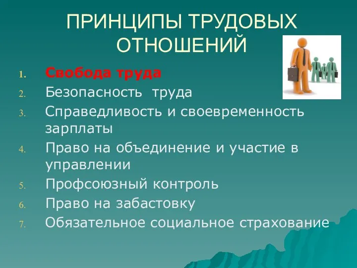 ПРИНЦИПЫ ТРУДОВЫХ ОТНОШЕНИЙ Свобода труда Безопасность труда Справедливость и своевременность зарплаты