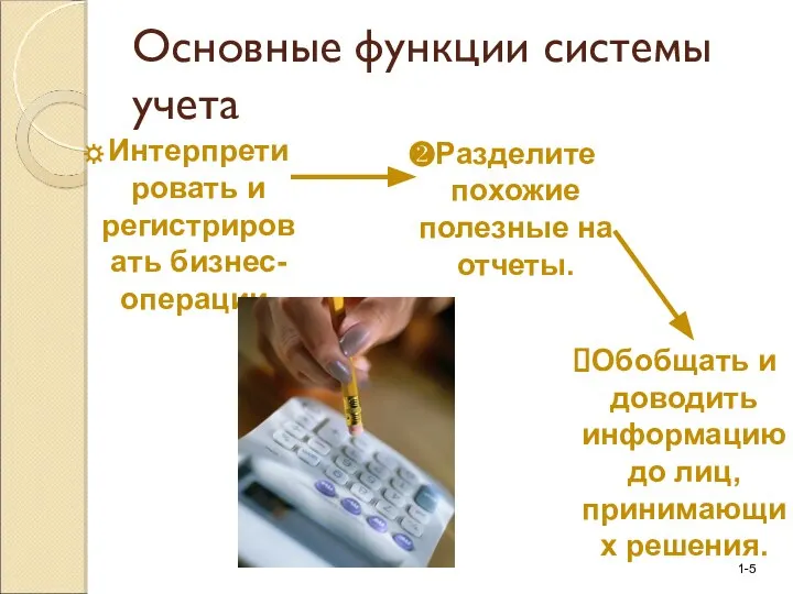 Основные функции системы учета Интерпретировать и регистрировать бизнес-операции.