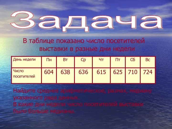 Задача В таблице показано число посетителей выставки в разные дни недели