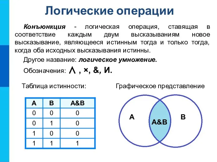 Конъюнкция - логическая операция, ставящая в соответствие каждым двум высказываниям новое