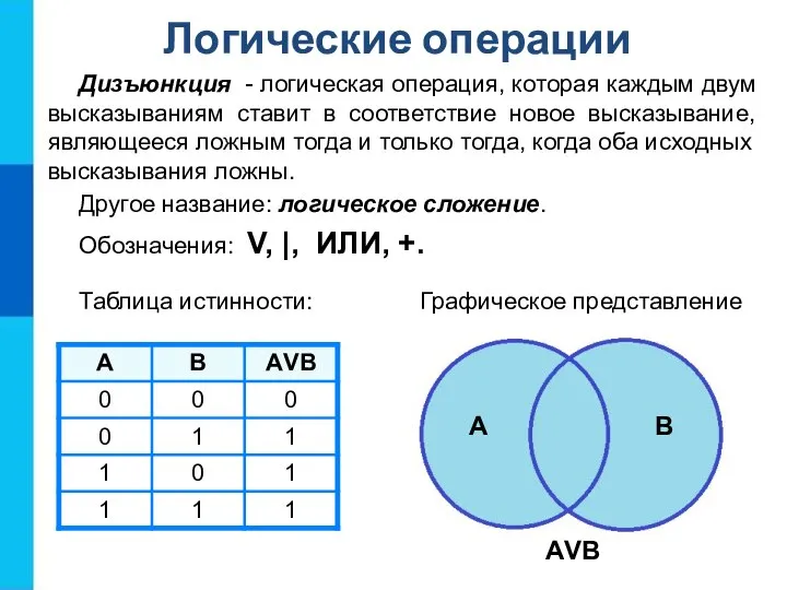 Дизъюнкция - логическая операция, которая каждым двум высказываниям ставит в соответствие