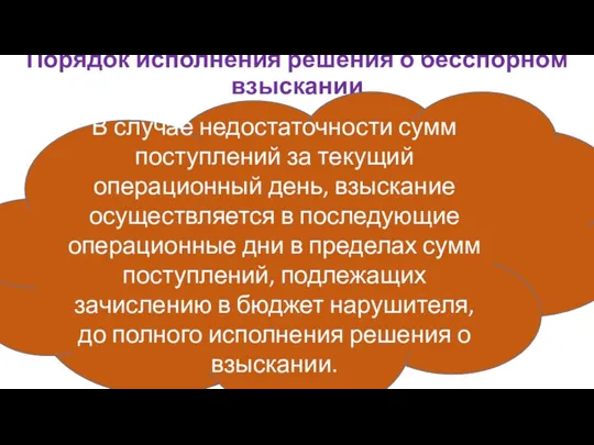 Порядок исполнения решения о бесспорном взыскании В случае недостаточности сумм поступлений