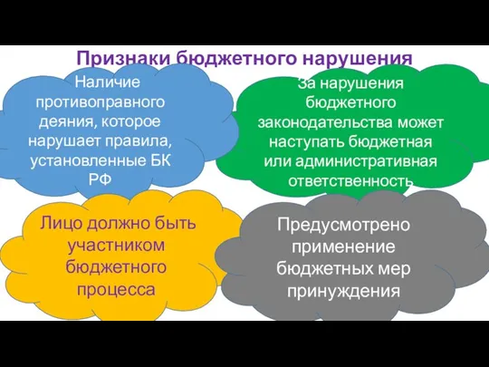 Признаки бюджетного нарушения За нарушения бюджетного законодательства может наступать бюджетная или