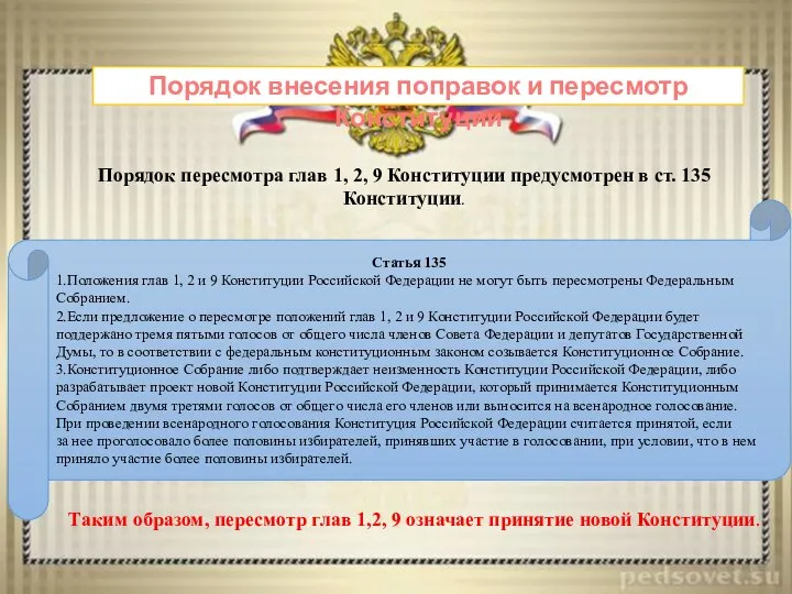 Порядок внесения поправок и пересмотр Конституции Порядок пересмотра глав 1, 2,