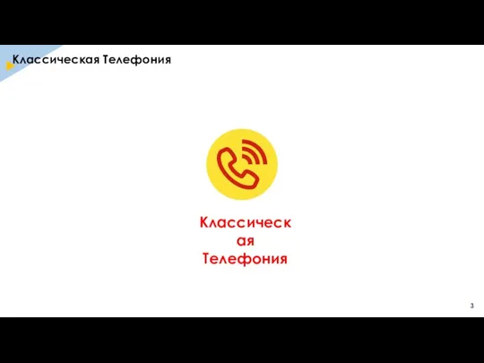 Классическая Телефония