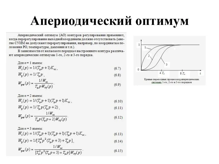 Апериодический оптимум