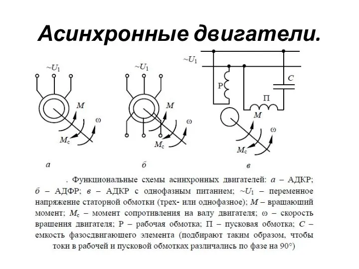 Асинхронные двигатели.