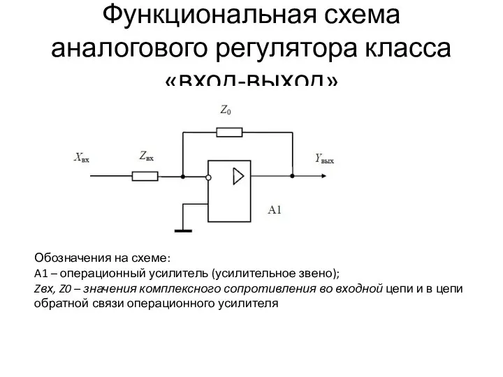 Функциональная схема аналогового регулятора класса «вход-выход» Обозначения на схеме: A1 –