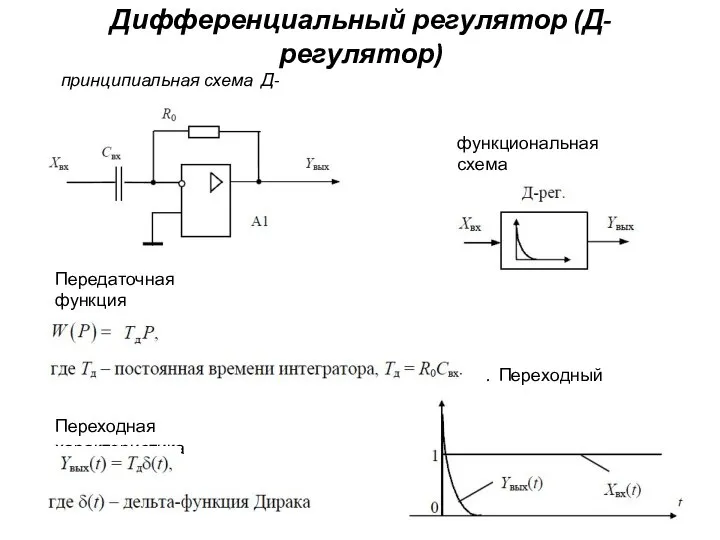 Дифференциальный регулятор (Д-регулятор) принципиальная схема Д-регулятора Передаточная функция Переходная характеристика . Переходный процесс функциональная схема