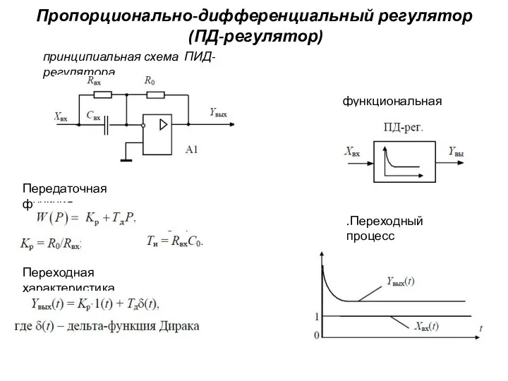 Пропорционально-дифференциальный регулятор (ПД-регулятор) принципиальная схема ПИД-регулятора Передаточная функция Переходная характеристика .Переходный процесс функциональная схема