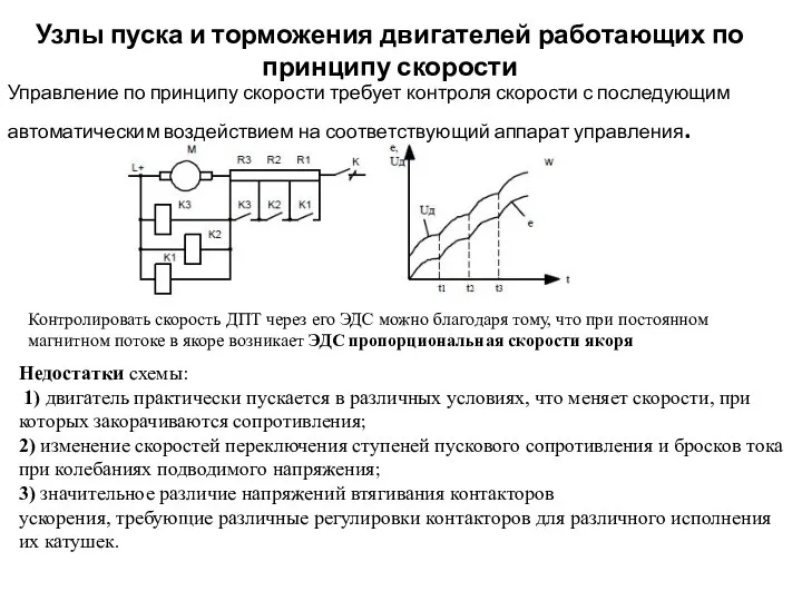 Узлы пуска и торможения двигателей работающих по принципу скорости Управление по