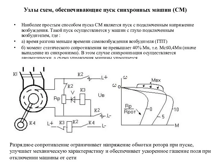 Узлы схем, обеспечивающие пуск синхронных машин (СМ) Наиболее простым способом пуска