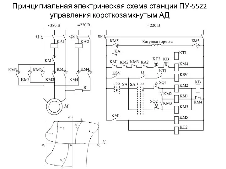 Принципиальная электрическая схема станции ПУ-5522 управления короткозамкнутым АД