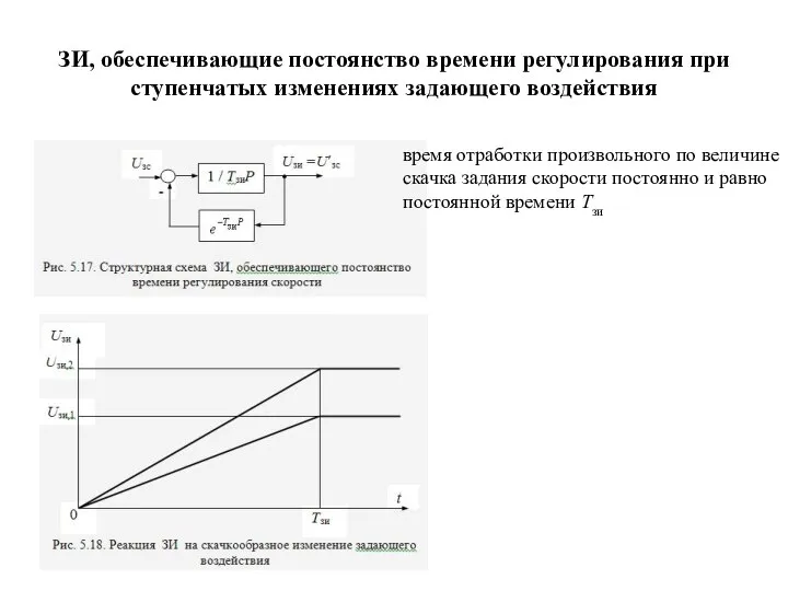 ЗИ, обеспечивающие постоянство времени регулирования при ступенчатых изменениях задающего воздействия время