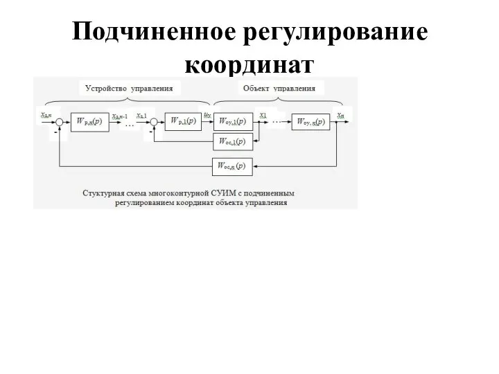 Подчиненное регулирование координат