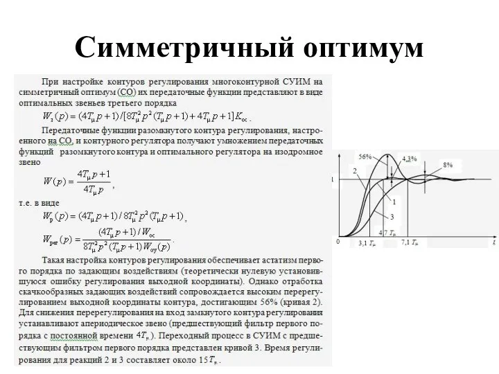 Симметричный оптимум