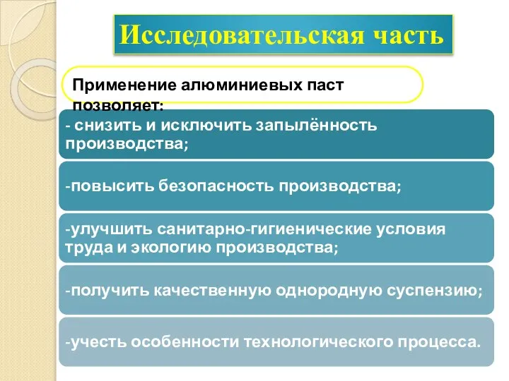 Исследовательская часть Применение алюминиевых паст позволяет: