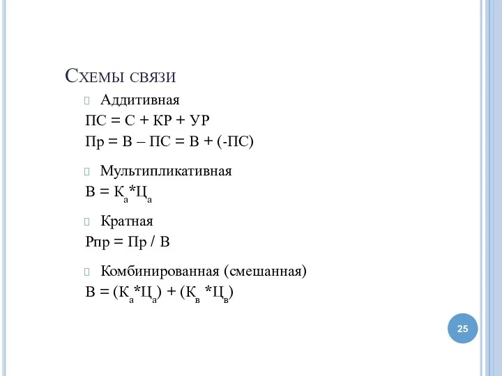 Схемы связи Аддитивная ПС = С + КР + УР Пр