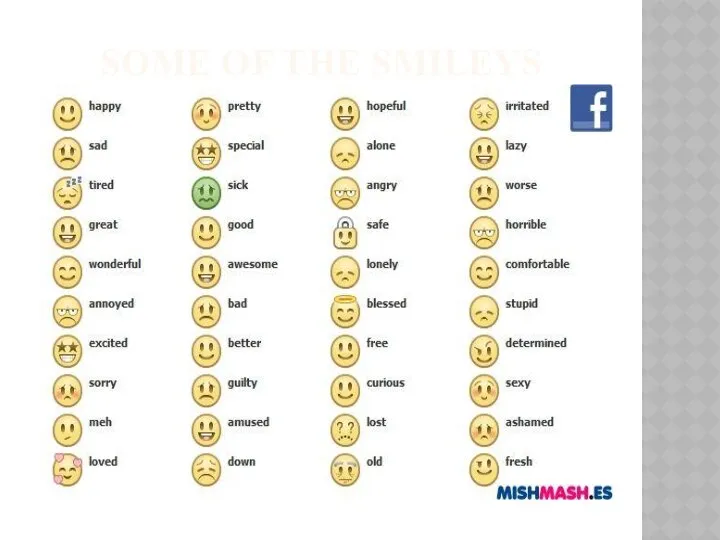 SOME OF THE SMILEYS