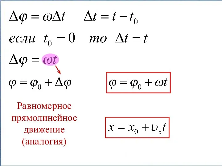 Равномерное прямолинейное движение (аналогия)