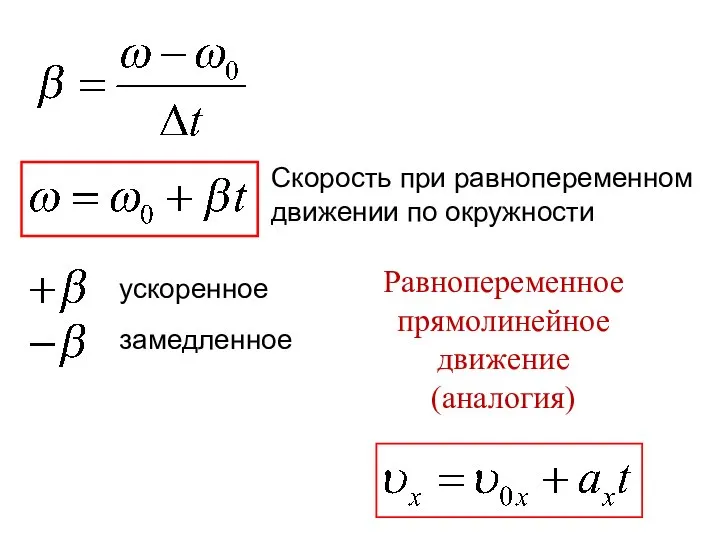 Скорость при равнопеременном движении по окружности ускоренное замедленное Равнопеременное прямолинейное движение (аналогия)