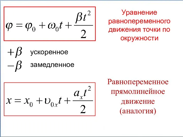 Уравнение равнопеременного движения точки по окружности ускоренное замедленное Равнопеременное прямолинейное движение (аналогия)