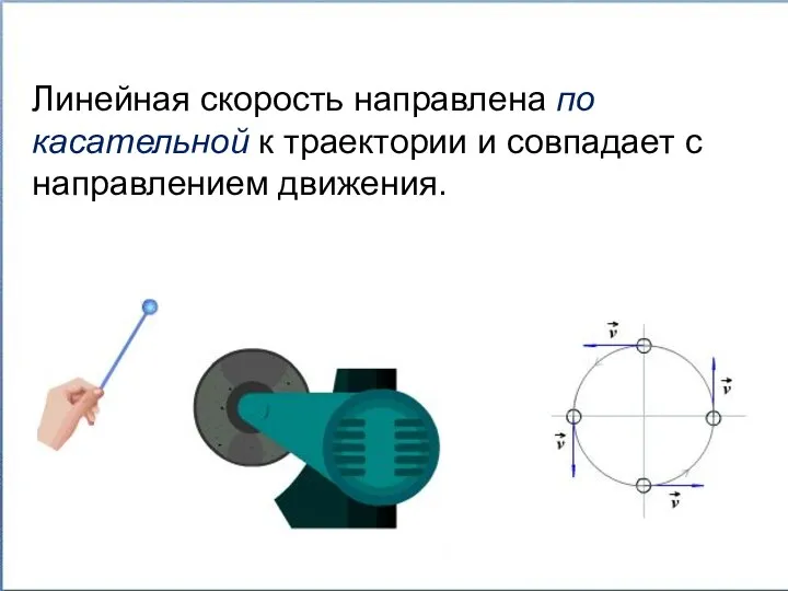 Линейная скорость направлена по касательной к траектории и совпадает с направлением движения.