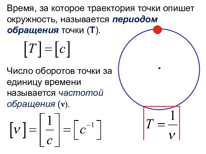 Время, за которое траектория точки опишет окружность, называется периодом обращения точки