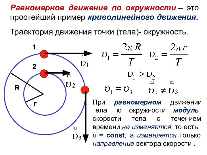 1 2 R r Равномерное движение по окружности – это простейший