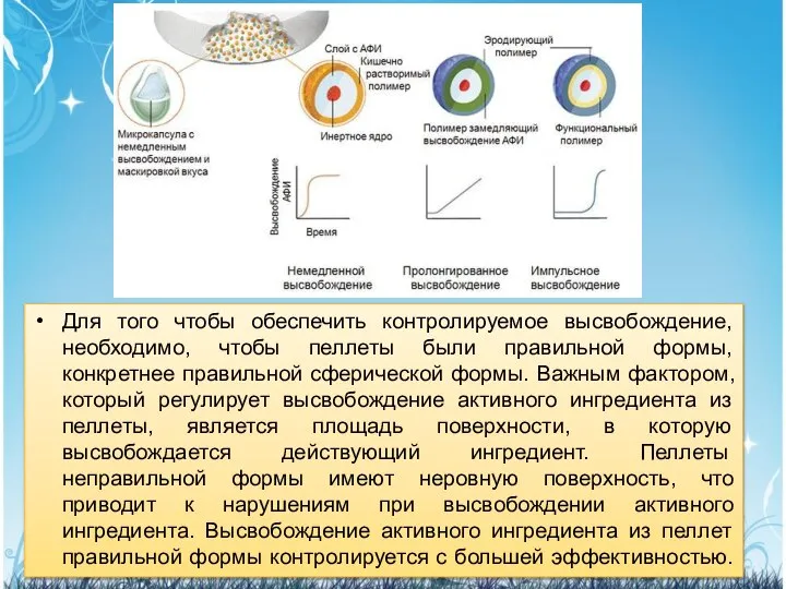 Для того чтобы обеспечить контролируемое высвобождение, необходимо, чтобы пеллеты были правильной