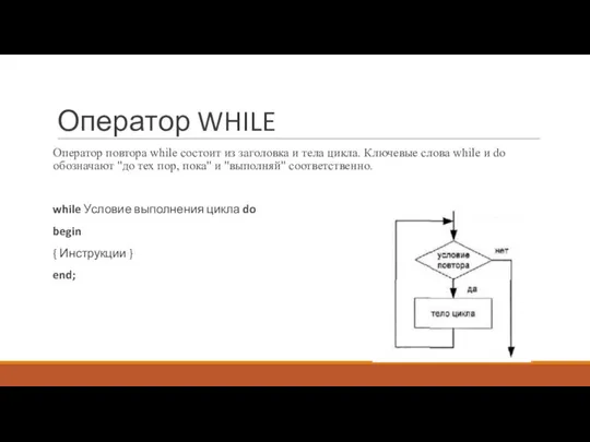 Оператор WHILE Оператор повтора while состоит из заголовка и тела цикла.